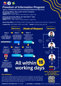 FOI One Page Manual_English_20260116
